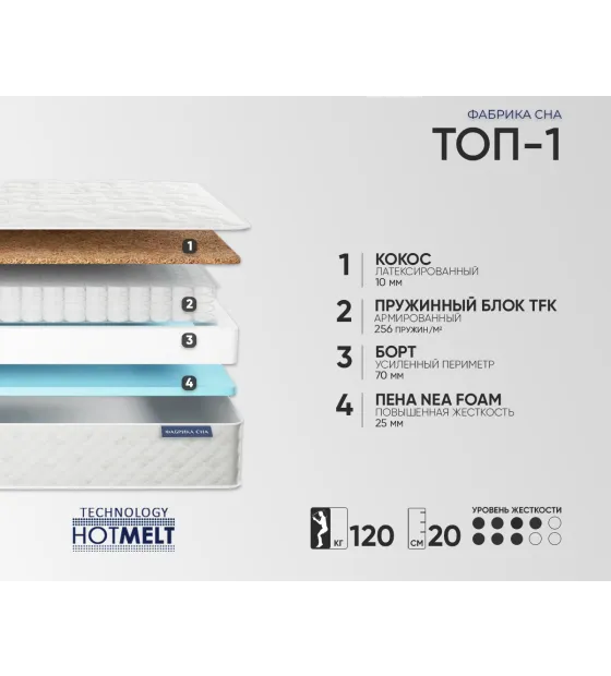 Топ 1